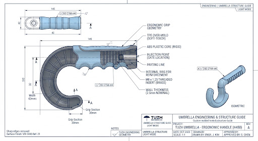 Technical rendering of a custom molded umbrella handle with ergonomic grips. Blueprint style lines, clinical white background, highlighting the injection molding process for B2B manufacturing.